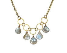 Load image into Gallery viewer, Christina Labradorite Circle Necklace
